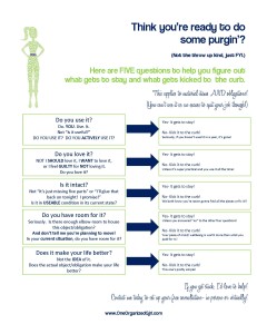 Five questions to help you purge